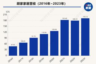 “球皇”与中国的缘分：七年前，贝肯鲍尔造访山东鲁能谈青训